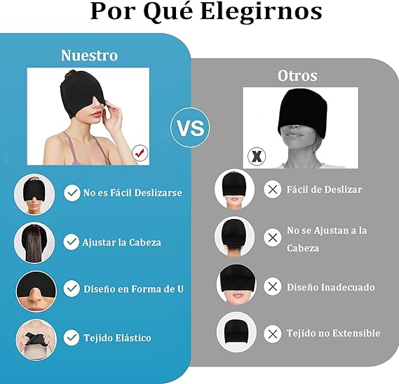 CRYOCALM™ GORRO DE GEL ALIVIO DE MIGRAÑA