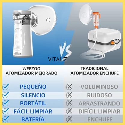 Vitaliz™ Nebulizador Portátil Niños Adultos